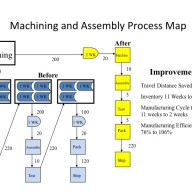 Slide6