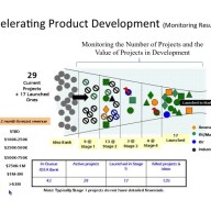 Slide30