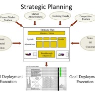 Slide33